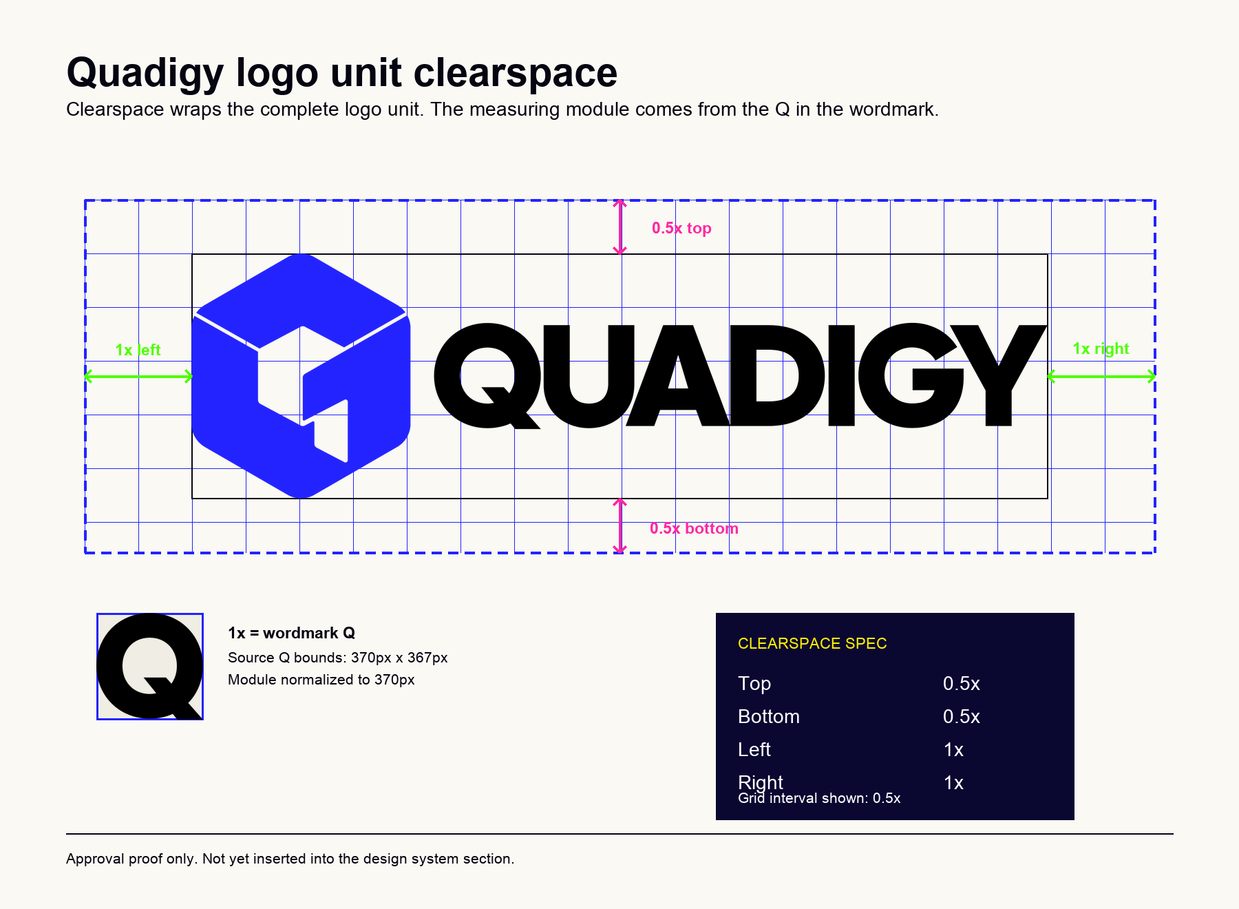 Quadigy full logo unit clearspace diagram